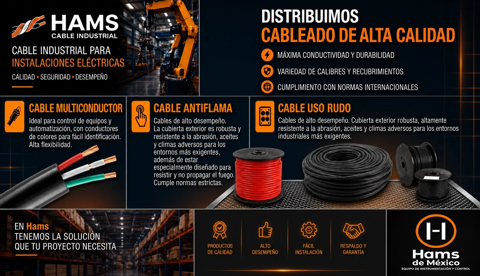 Catálogo Cables Automotrices